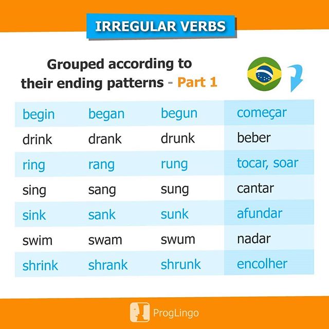Irregular Verbs - Part 1