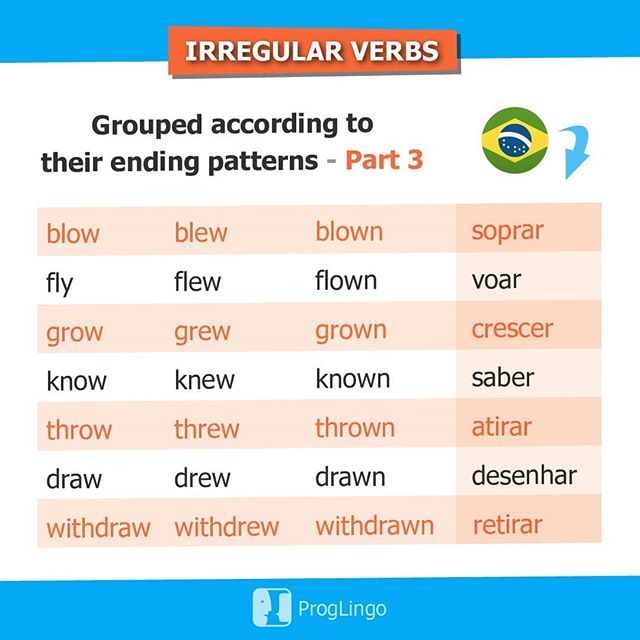 Irregular Verbs - Part 3